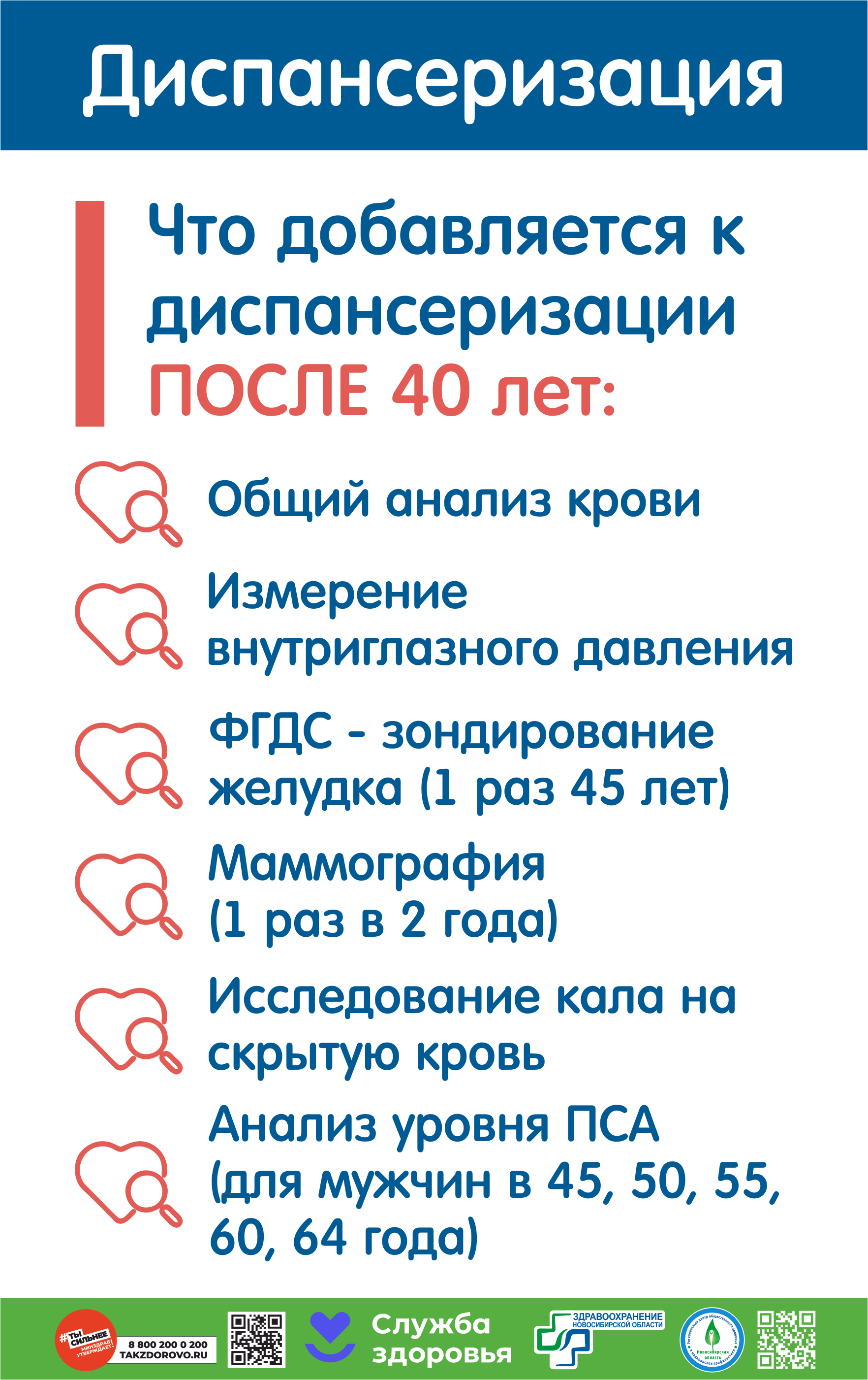 d 3