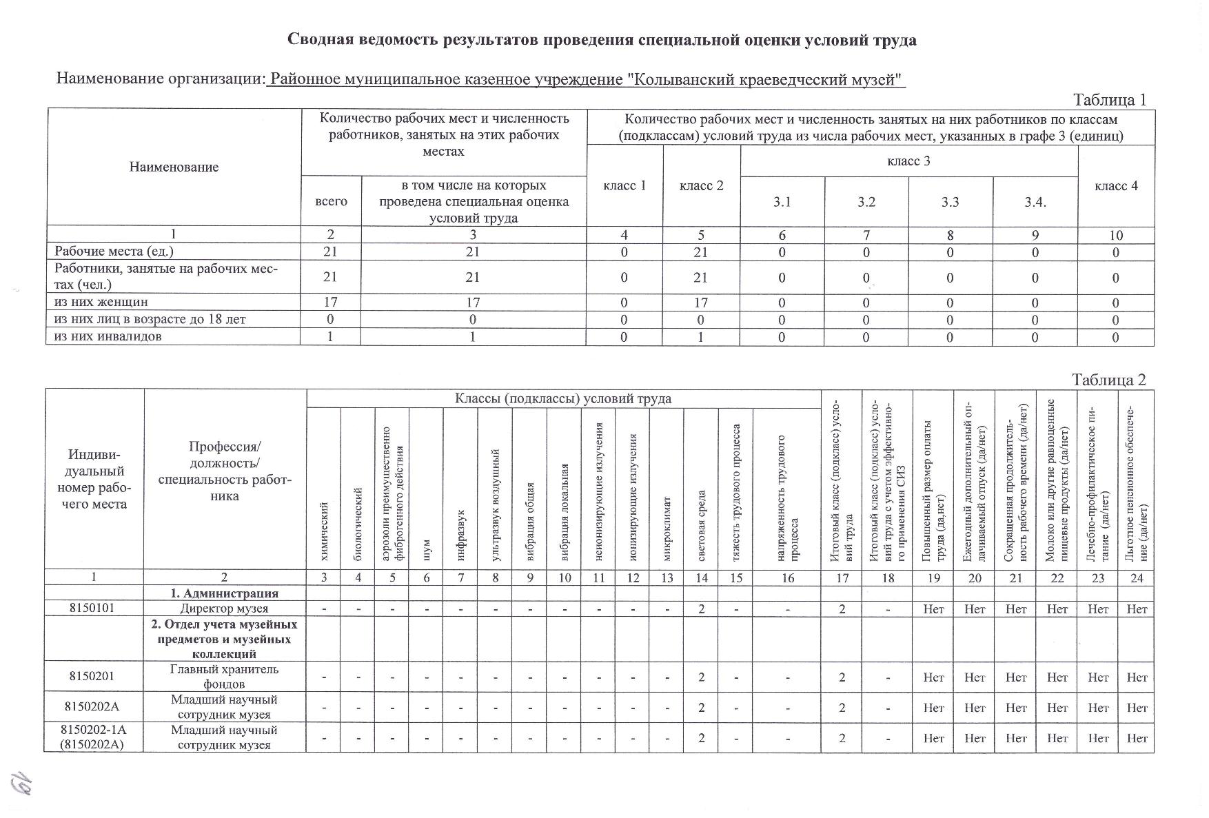 chemcom